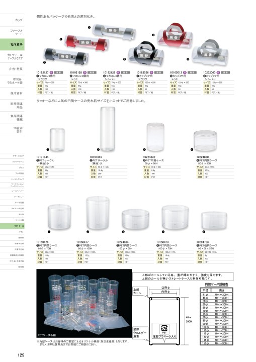 SHINGI TOTAL CATALOGUE vol.21